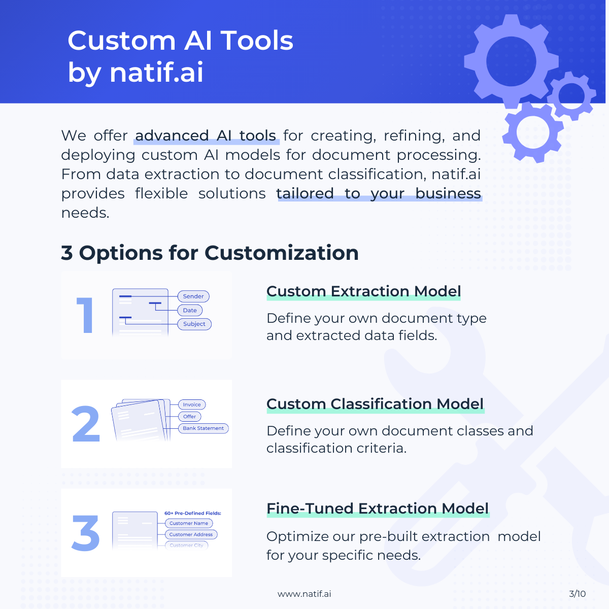 custom-ai-slide-3