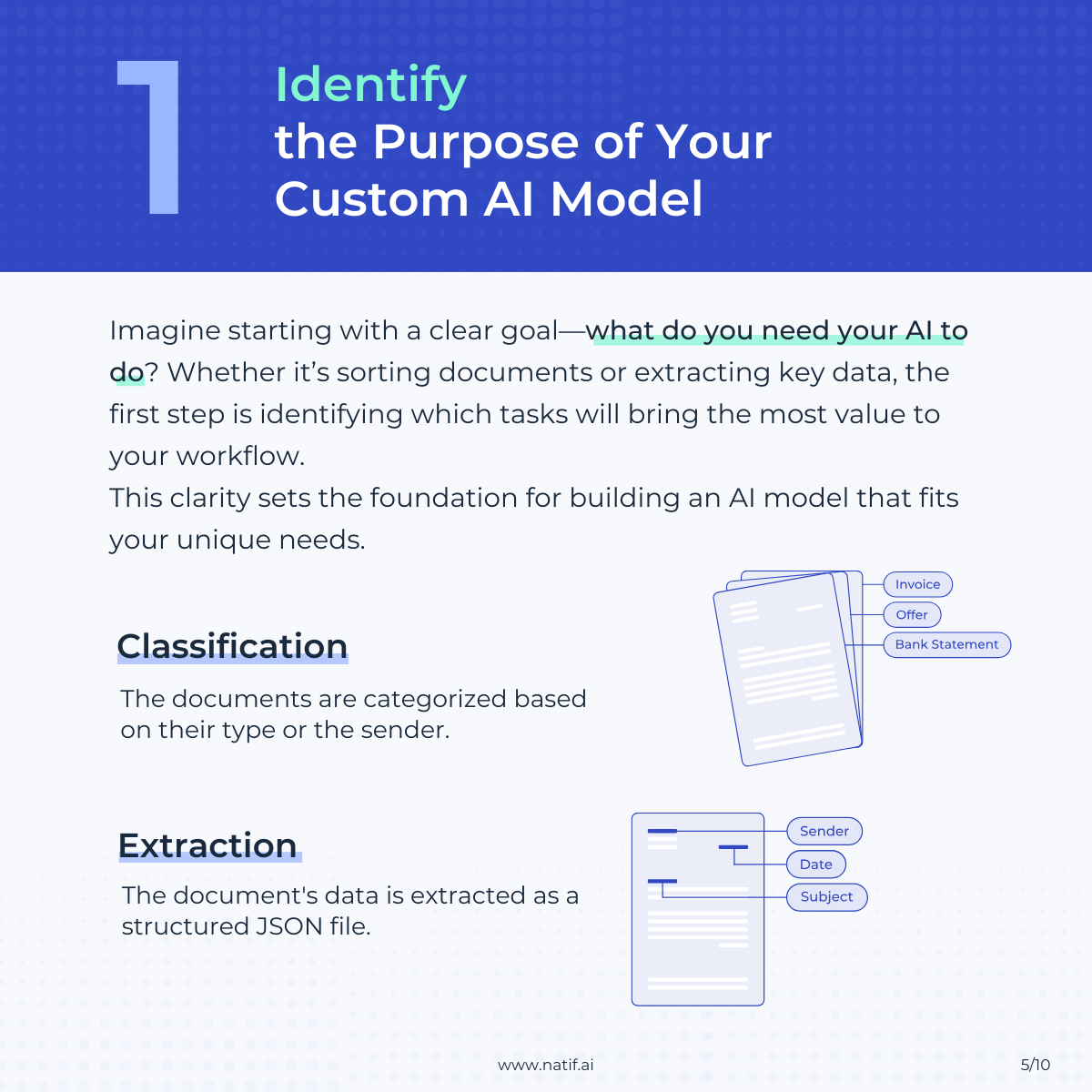 custom-ai-slide-5