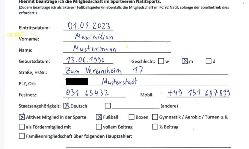 anonymization-sensitive-data-anonymised