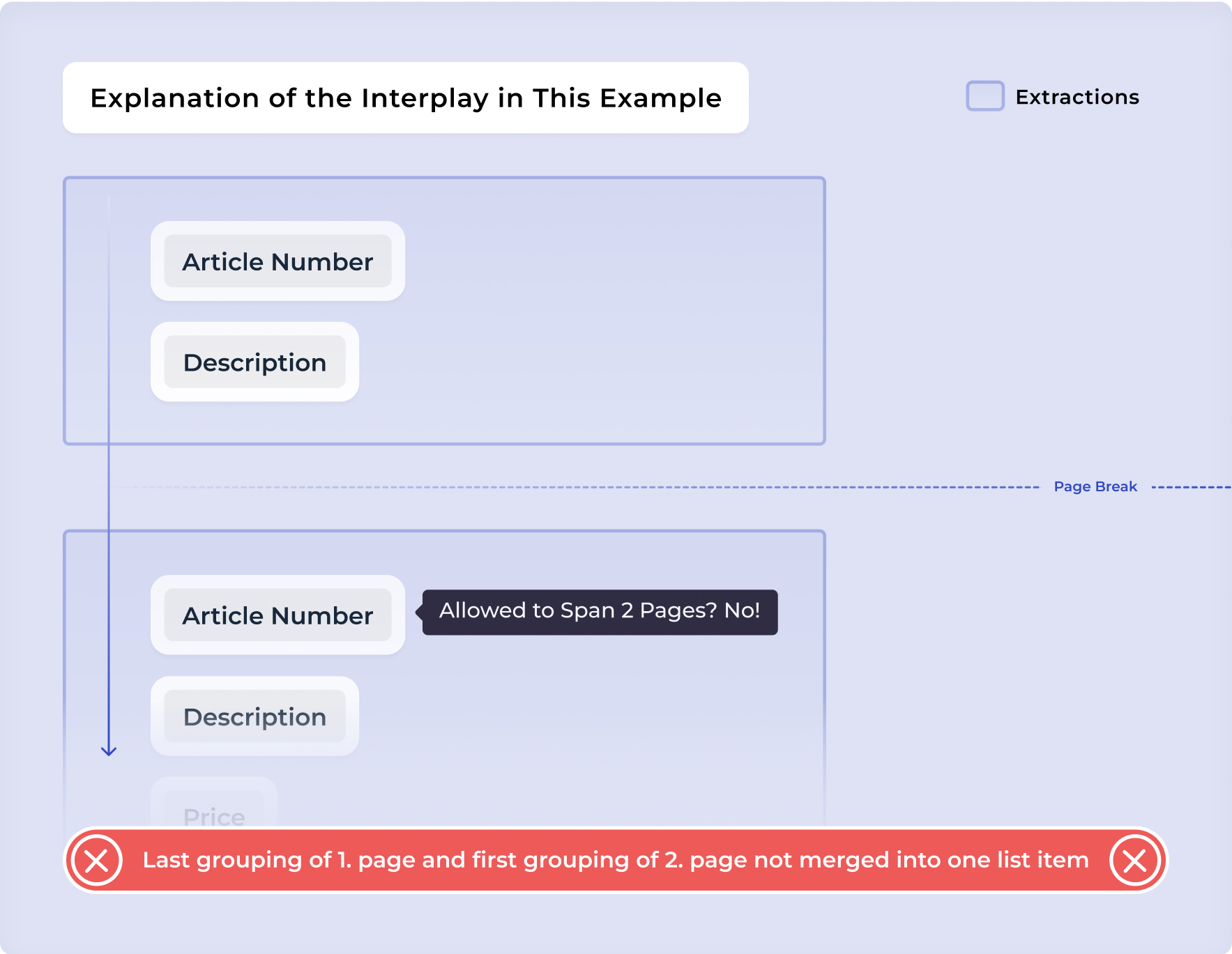 explanation-of-this-interlay-2