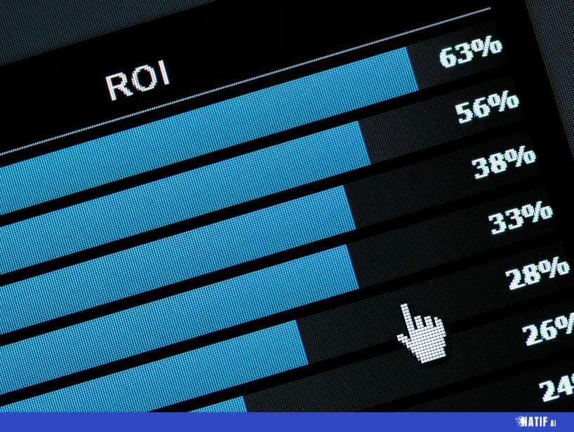 ROI-Metrics-Checklist